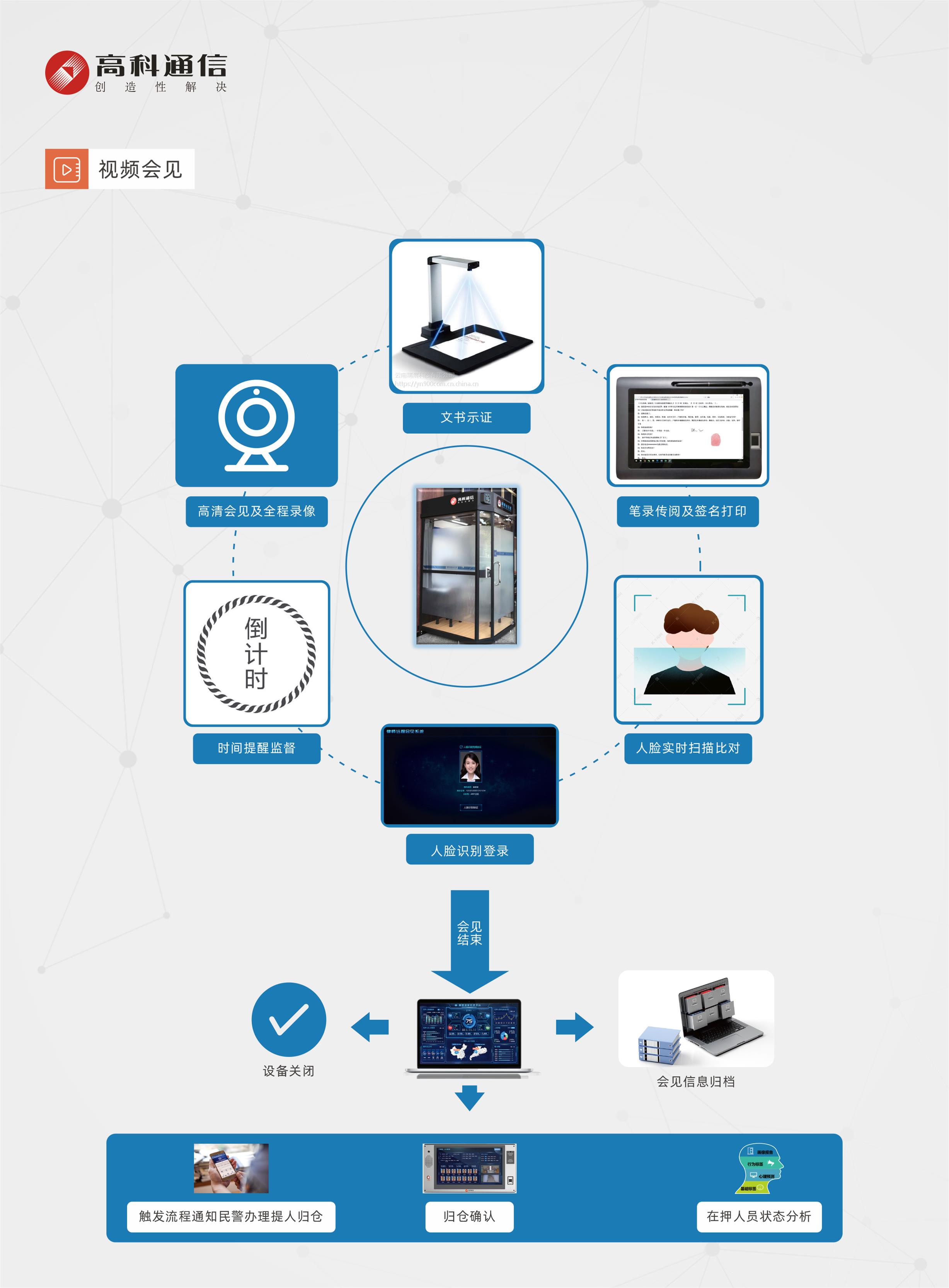 和盛贵宾会|主页